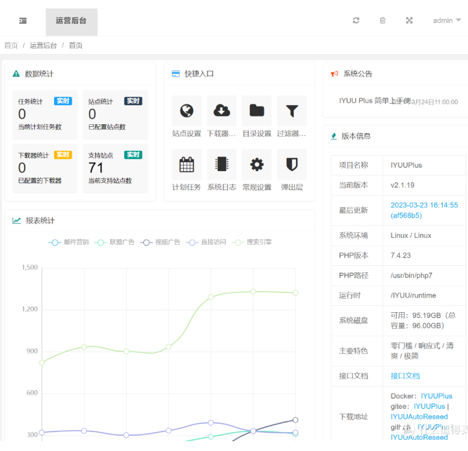 群晖iYUUPlus指南(2)之iYuuPlus新手安装|使用完全指南