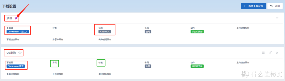 群晖 nastool 站点配置 刷流任务 下载器 目录同步 消息推送 全解析