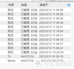 群晖 nastool 站点配置 刷流任务 下载器 目录同步 消息推送 全解析