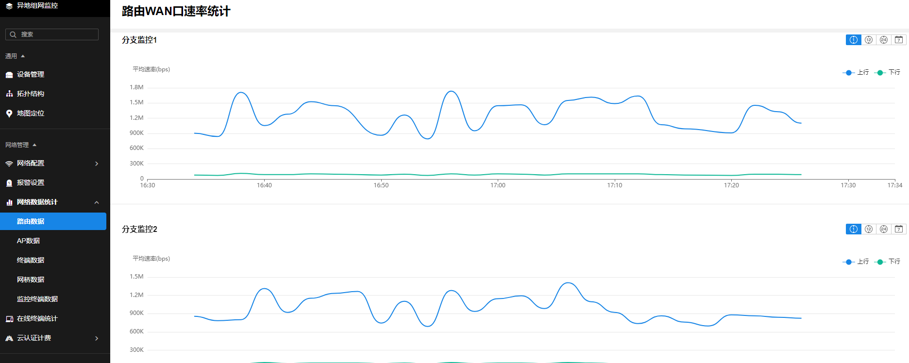 异地远程视频监控解决方案